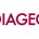 The drinks company Diageo, which is a major employer in Fife will see it’s staff balloted by unions on whether to take industrial action over a pay offer of 2.5%, […]